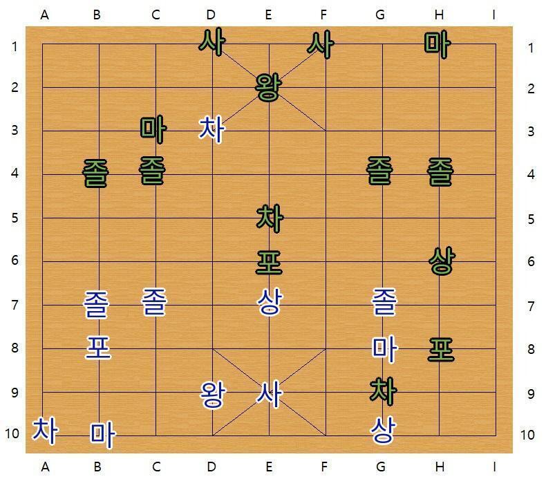 장기의 규칙: >>638 서른네번째 턴, 스레더들의 차례 스레더 대표 >>850은 D6의 차를 D3으로 이동하였습니다.