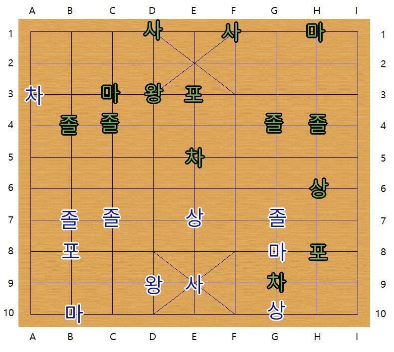 장기의 규칙: >>638 서른일곱번째 턴, 스레주의 차례 스레주는 E6의 포를 E3으로 이동하였습니다. 서른여덟번째 턴, 스레더들의 차례 스레더