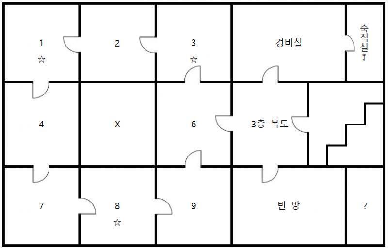 ???? 크리스 밀러 살인범인데 위험한건가???