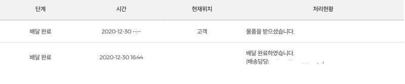 뭘까요 누가 받았냐