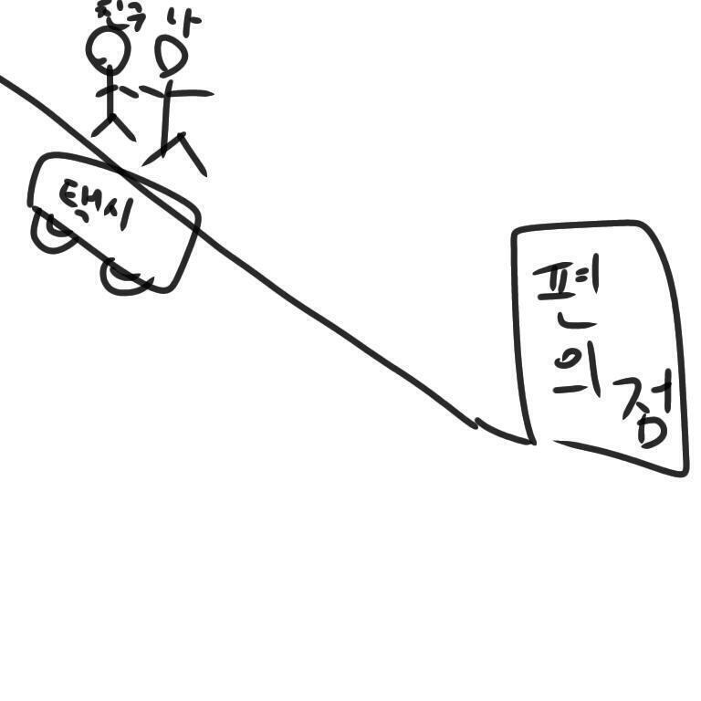근데 시발 택시가 이런식으로 우리옆에 스는거야 진짜 존나 우리둘다 손꽉잡고 왜우리옆에서왜왜왜 ㅅㅂ 이ㅣ러면서 개쫄았거든