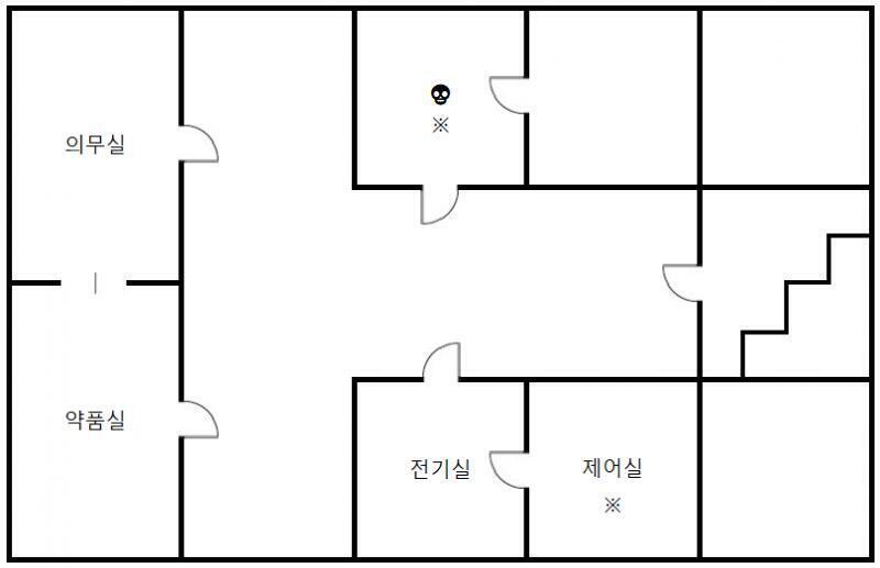 2층 평면도와 그 설명입니다. 제 문자때문에 위험에 빠졌다니 죄송해요. 그래도 잘 피하신거같아서 다행입니다. 의무실: 간단한 상비약과 혈액팩,