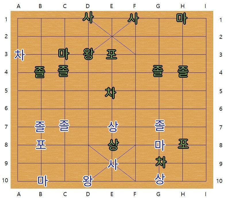 장기의 규칙: >>638 서른아홉번째 턴, 스레주의 차례 스레주는 H6의 상을 E8로 이동했습니다. 마흔번째 턴, 스레더들의 차례 스레더 대표