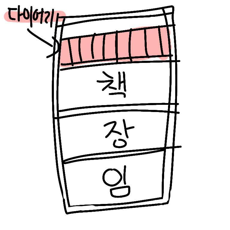 책장 한 칸을 같은 브랜드의 다이어리로 채우려는데 어떤 색의 다이어리로 채워진 게 멋있을 것 같아?(사진 참고) 일단 와인이랑 딥그린, 블랙,
