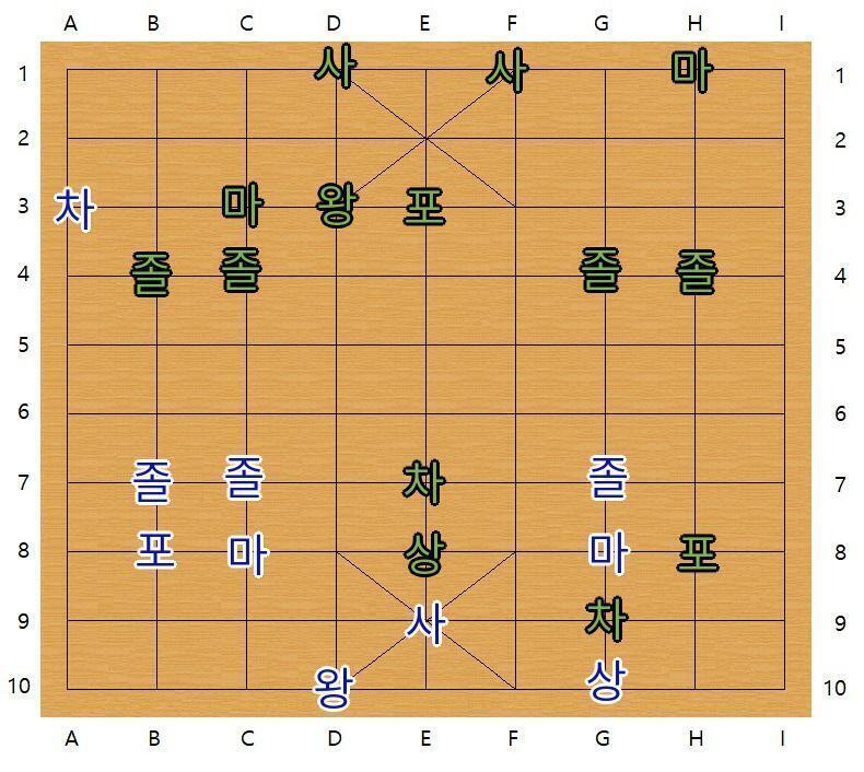 장기의 규칙: >>638 마흔번째 턴, 스레더들의 차례 스레더 대표 >>880은 B10의 마를 C8로 이동하였습니다.