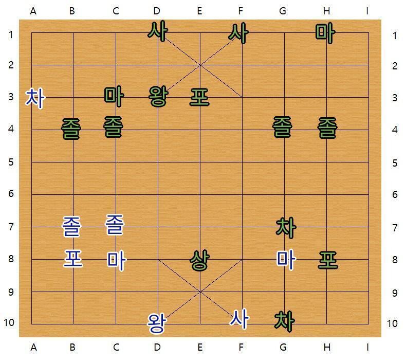장기의 규칙: >>638 마흔세번째 턴, 스레주의 차례 스레주는 E7의 차를 G7로 움직여 졸을 잡았습니다. 마흔네번째 턴, 스레더들의 차례 스