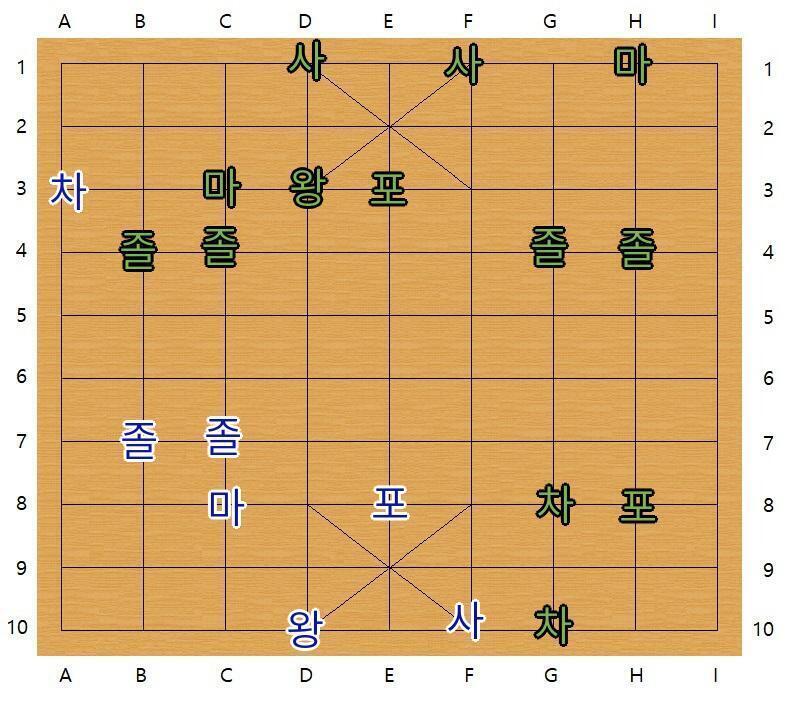 장기의 규칙: >>638 마흔다섯번째 턴, 스레주의 차례 스레주는 G7의 차를 G8로 움직여 마를 잡았습니다. 마흔여섯번째 턴, 스레더들의 차례