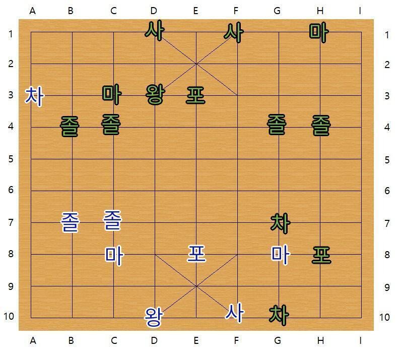 장기의 규칙: >>638 마흔네번째 턴, 스레더들의 차례 스레더 대표 >>900은 B8의 포를 E8로 옮겨 상을 잡았습니다.