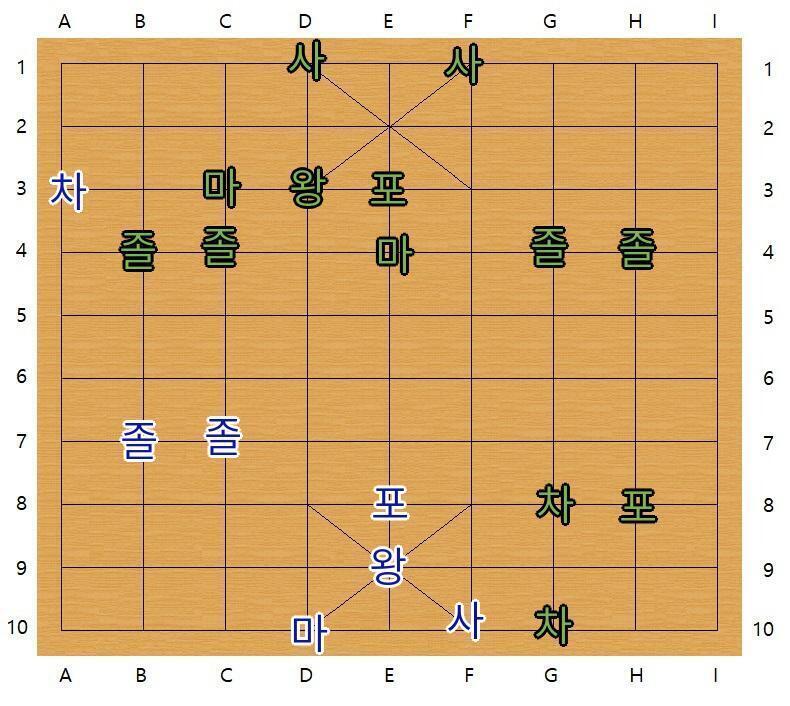 장기의 규칙: >>638 마흔아홉번째 턴, 스레주의 차례 스레주는 G3의 마를 E4로 이동하였습니다. 쉰번째 턴, 스레더들의 차례 스레더 대표