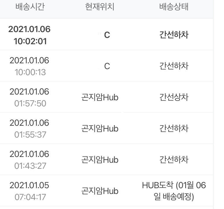 저거 c는 앞에 지역명 있어서 가렸ㅇㅓ