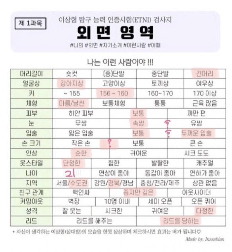 심심해서 열심히 해버렸다