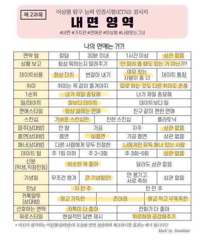 나는 표로 머하는 거 좋아함