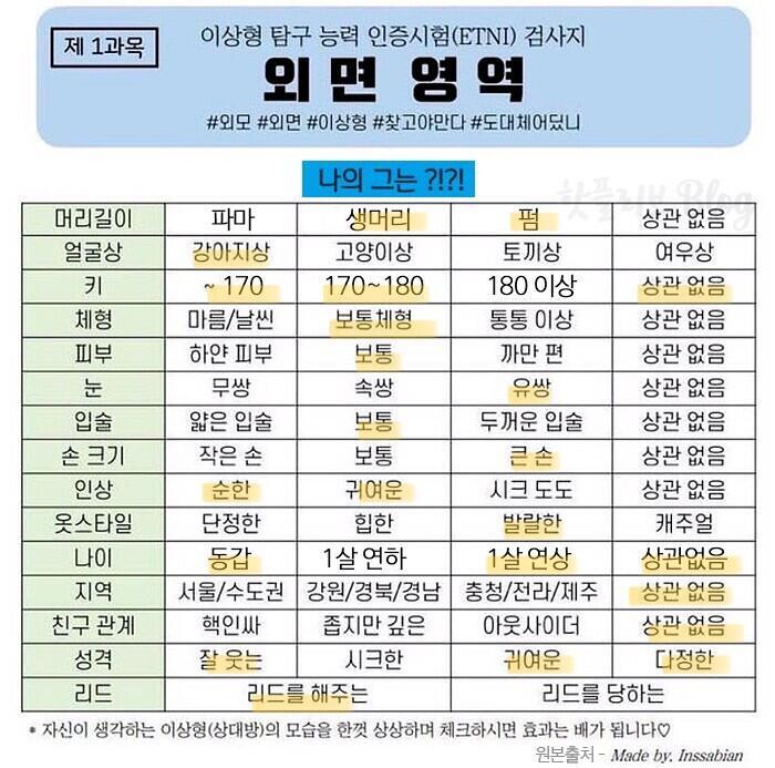 19살 여자얌!! 심심해서 해봤어ㅎㅎ