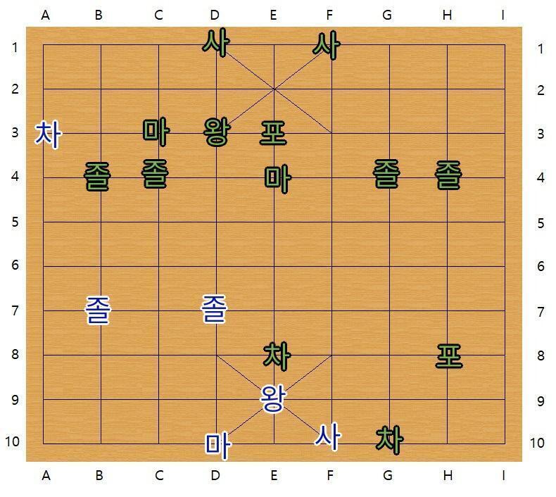 장기의 규칙: >>638 쉰한번째 턴, 스레주의 차례 스레주는 G8의 차를 E8로 이동해 포를 잡았습니다. 쉰두번째 턴, 스레더들의 차례 스레더