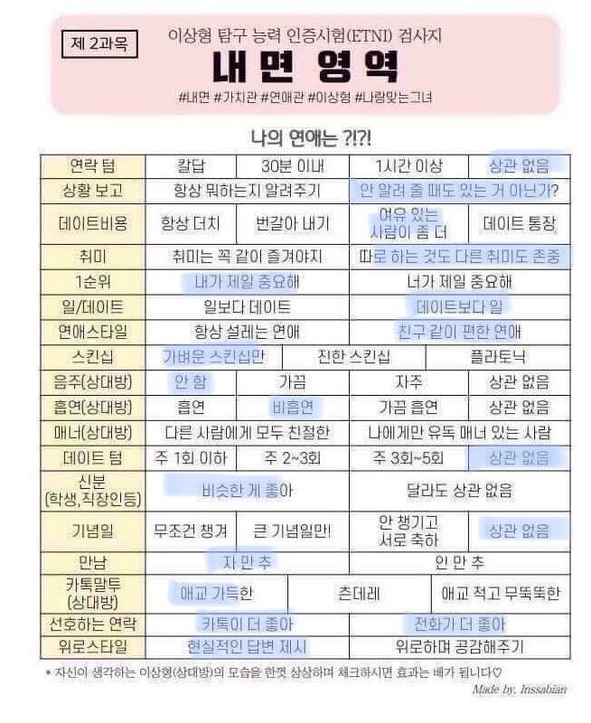 칼단발의 여학생1 쯤 되는 사람임