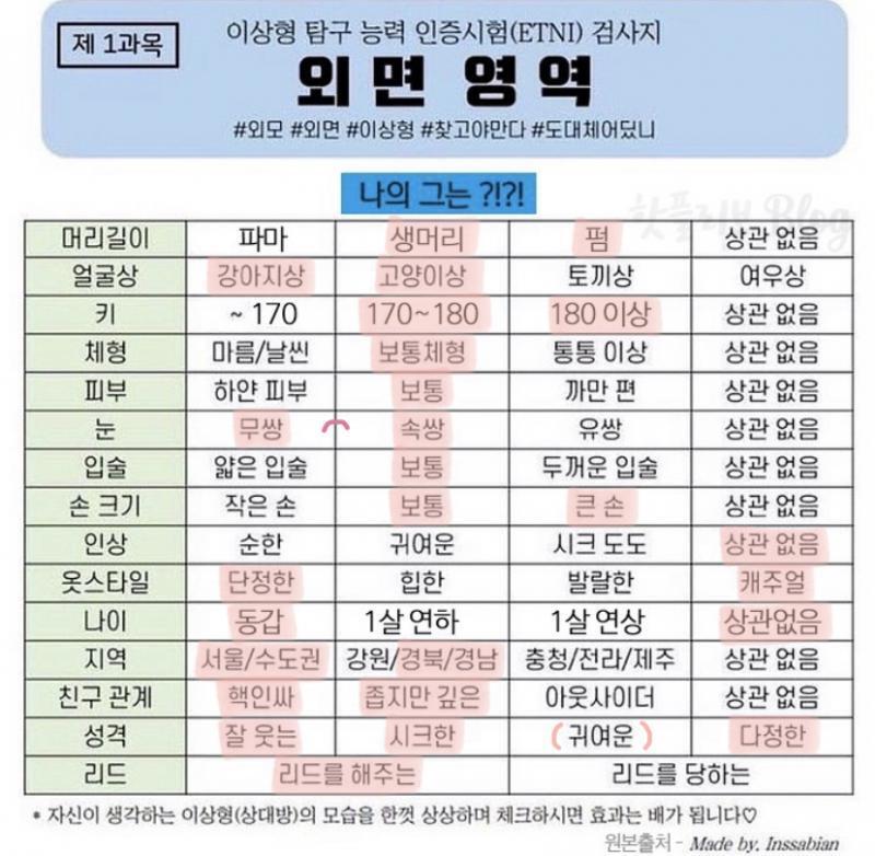 심심해서 열심히 해버렸다