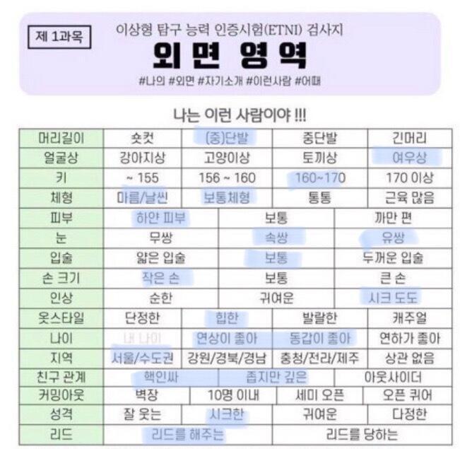 칼단발의 여학생1 쯤 되는 사람임