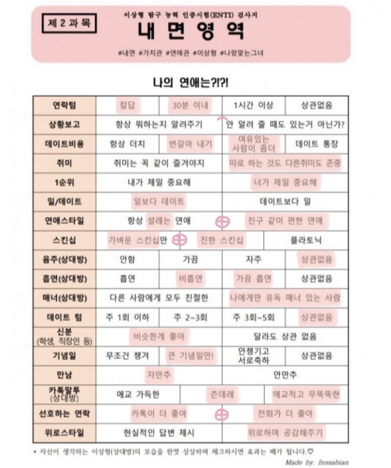 심심해서 열심히 해버렸다