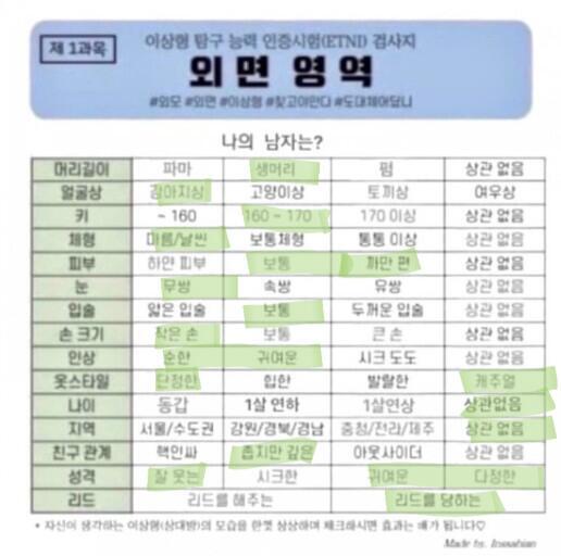 +레주는 XY 염색체를 가진 남성입니댜. 혹시나 뭔가 문제가 될 내용의 스레라면 바로 내릴게!
