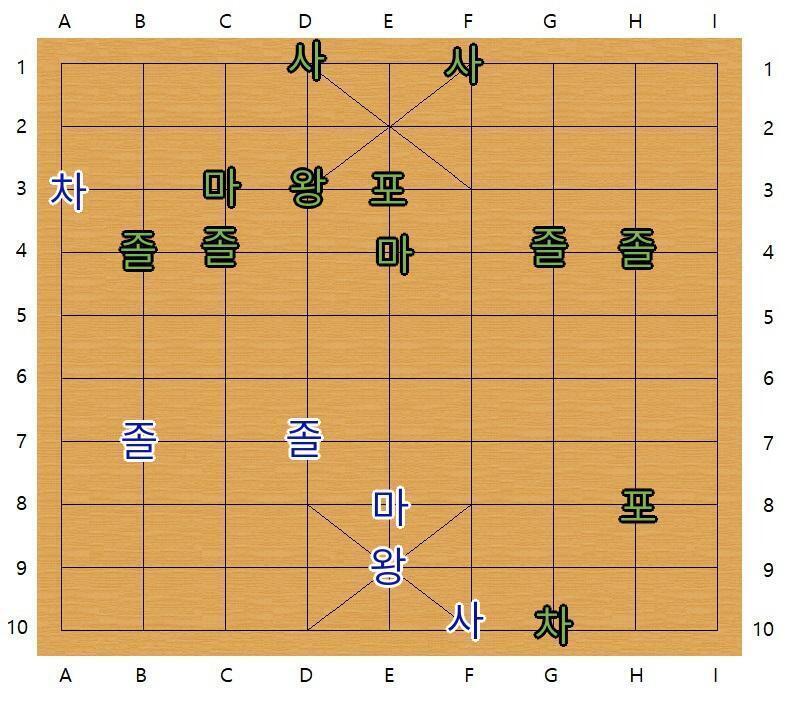 장기의 규칙: >>638 쉰두번째 턴, 스레더들의 차례 스레더 대표 >>940은 D10의 마를 E8로 이동해 차를 잡았습니다.