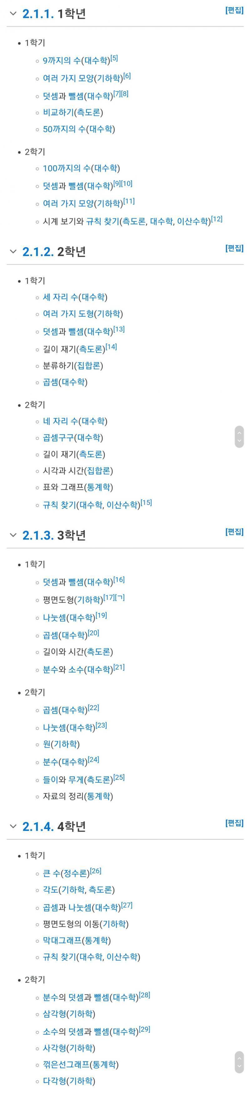 초등학교 수학 나무위키 내용이야... 낄낄낄... 내가 꼭 맞추고 말거야...