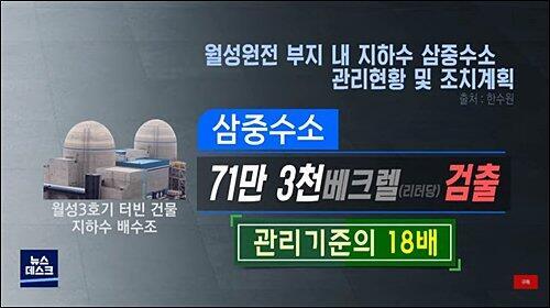 누출됐다는 삼중수소는 콘크리트로도 소용이 없대 한마디로 우리 좆된거지