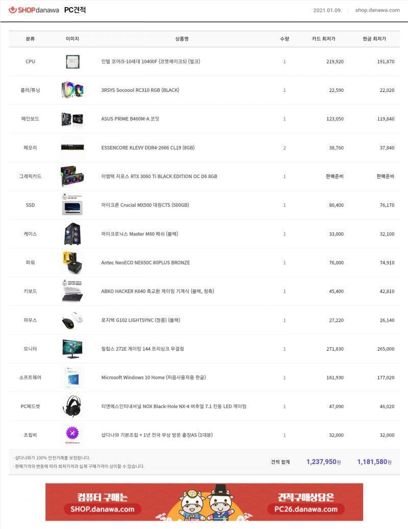 >>8 저 가격에서 +50정도 됨 (글카가격)