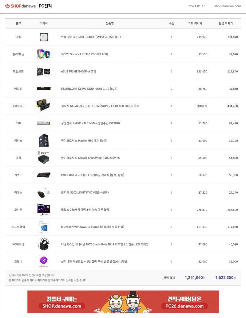 >>15 저거 글카 가격 원래 30이라 원래가격 찾아가면 150정도 될듯
