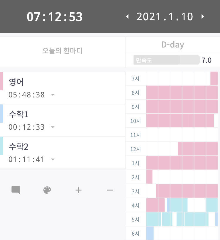 어제자 열품타 타임테이블,,,! 하는 건 별로 없는데 시간이 너무 오래 걸려서 속상하다ㅜㅜ