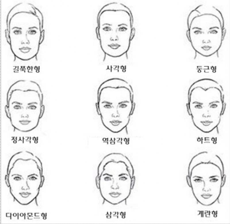 >>4 남자에다 얼굴형은 사진에서 둥근형이랑 계란형의 사이?? 상한계란형인듯..ㅠ