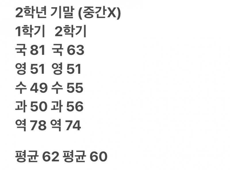 야발...