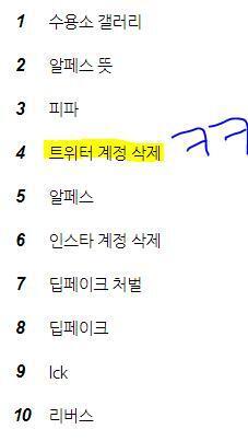 >>961 아ㅋㅋ 이러는데 어떻게 동일선상에 안 놓겠냐고 ㅋㅋ