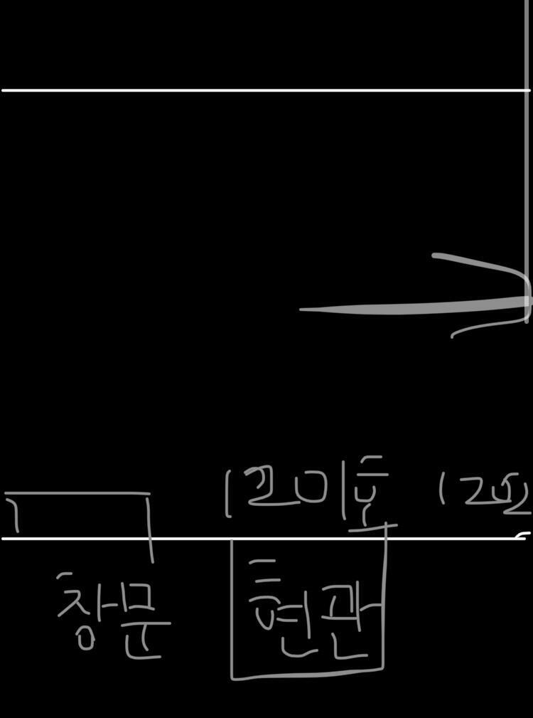 이게 구조야 1201호 기준으로 왼쪽은 벽이야