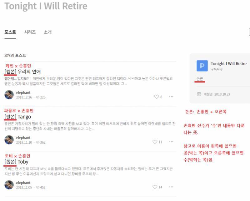 >>955 어떤식으로 성범죄를 저질렀냐의 차이지 둘 다 성범죄인건 맞음 그리고 이 짤 이게 전부 알페스지 니똥꼬겠음? 이게 문제가 되니까 알페스