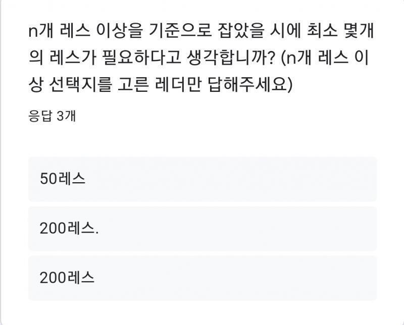 그리고 n개 레스의 기준은 200레스 -2표 50레스 -1표 가 나와 200레스로 결정되었습니다.