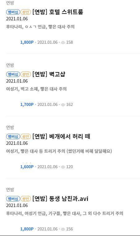 알페스 상업적으로 이용한 증황