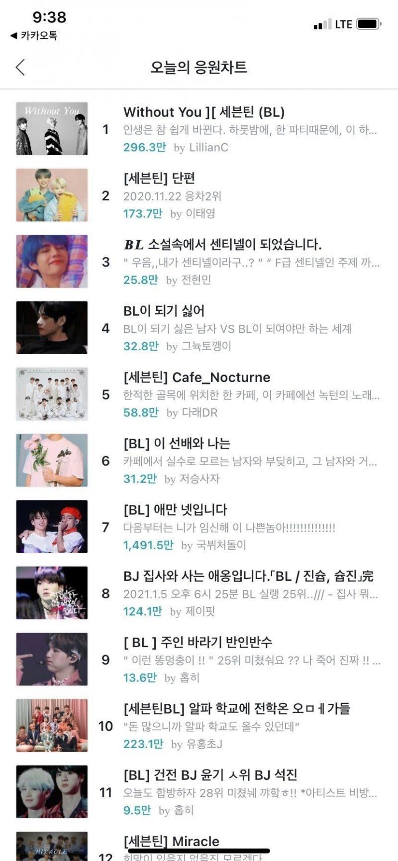 알페스 상업적으로 이용한 증황