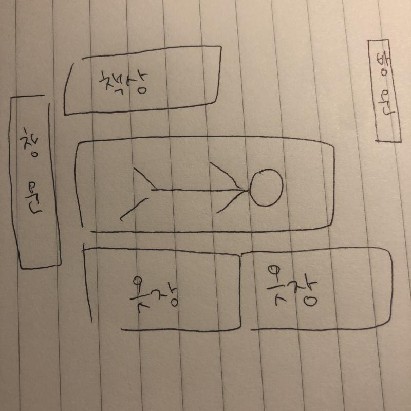 일단 내방은 이렇게 생겼어 저기 쫄라맨은 내가 이불 깔아서 자는 공간이고