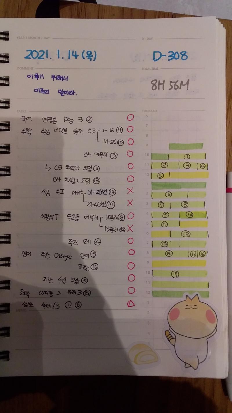 D-308 오늘의 별점: ★ ★ ★ ★ ☆ >>6 예에ㅔ 화이띵!!!!