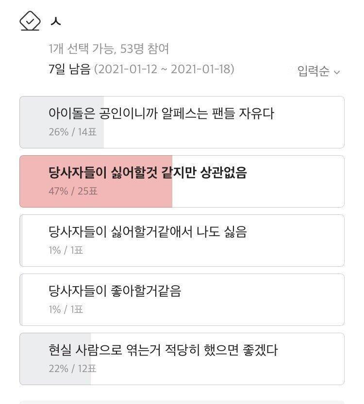 이와중에 쭉빵카페의 알페스에 대한 인식 ㅋㅋ 미치겠다...