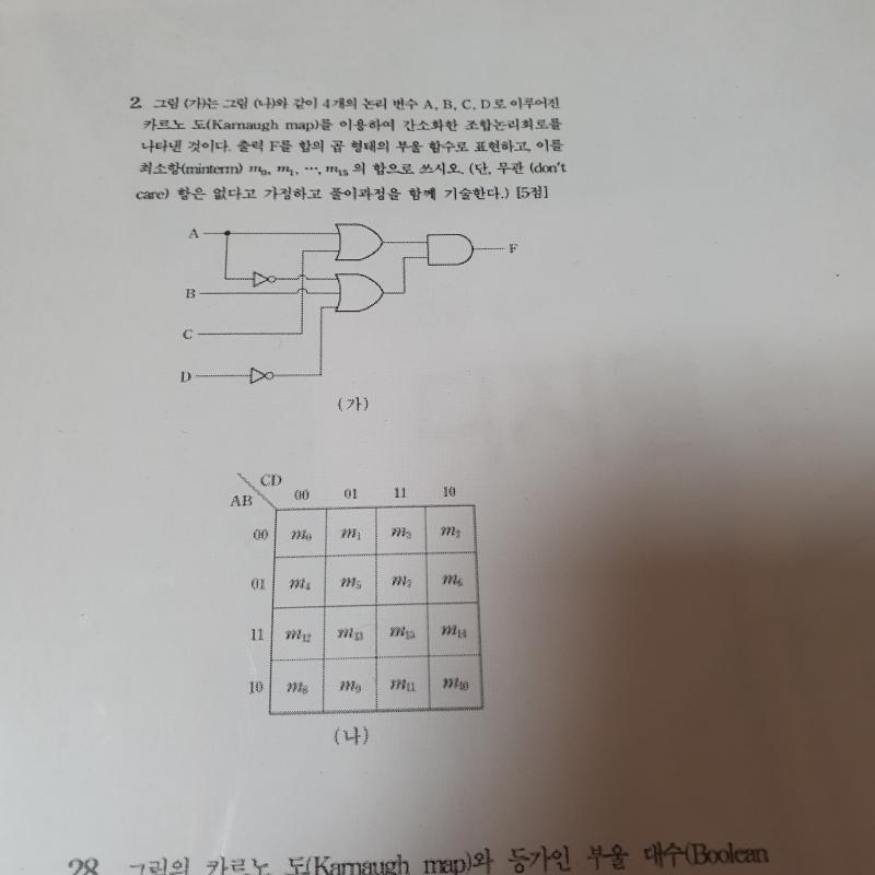 안녕 오늘은 임용 기출 좀 풀겠어여 ^^... 일단 보기만 해도 좆같군요?