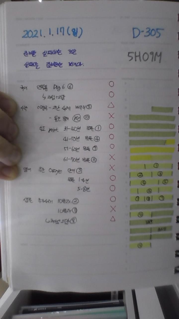 D-305 오늘의 별점: ★ ★ ★ ☆ ☆ Turning Point