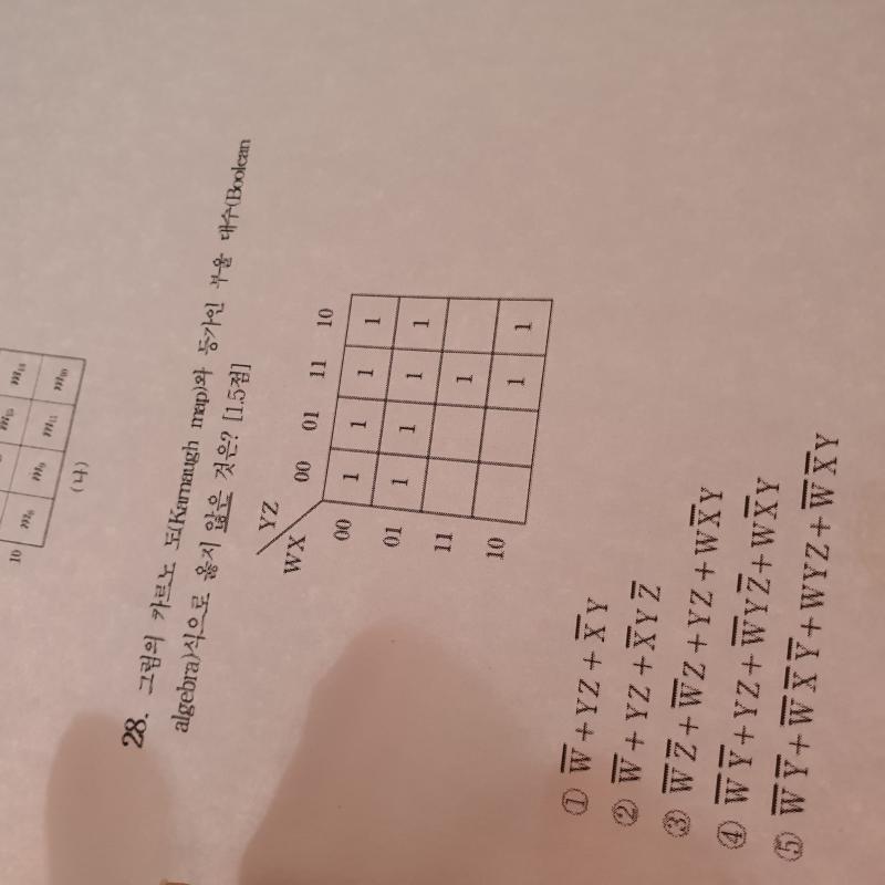 와 졸라 이거 뭐냐??? 내가 카르노맵 안 한지 오래 돼서 기억이 안나는 거임??? 대체 뭐가 잘못됐다는 건지 1도 모르겠다