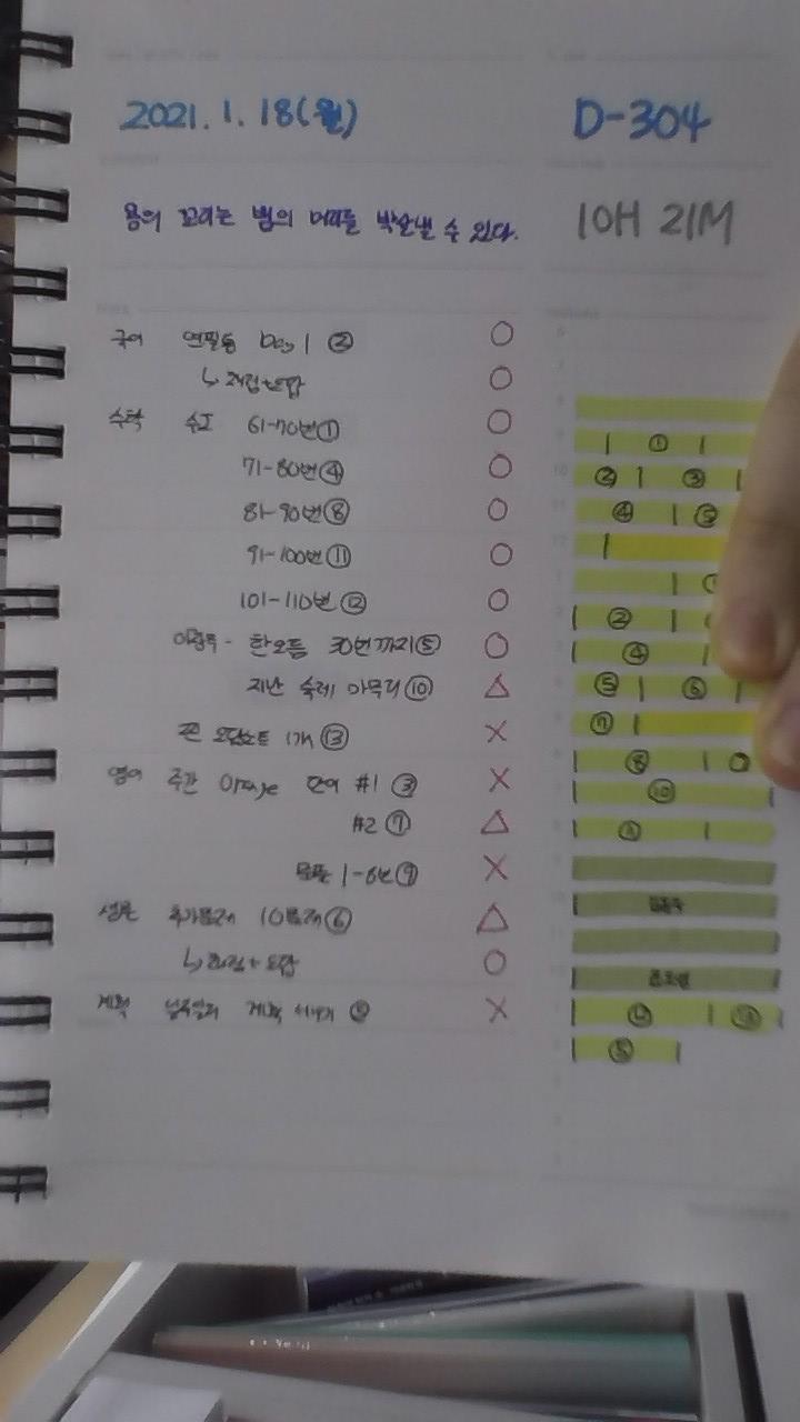 D-304 오늘의 별점: ★ ★ ★ ★ ☆ 수학을 건지고 영어를 조졌다