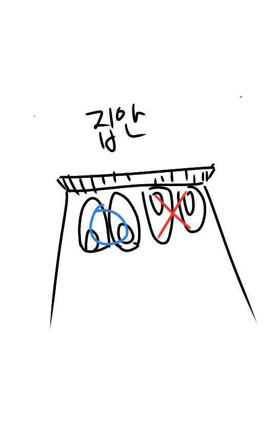 우리집 어른들이 하는 말인데. 다른애들은 모르더라. 신발놓을때 신기편하게 돌려놓지말래. 그건 죽은사람신을때나 그러는거라고 산사람은 그러는거 아니