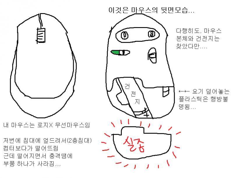 사건개요....