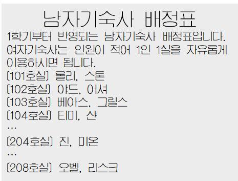 기숙사 배정표를 보고 기숙사에서 어딜 갈지 정하자. ▶ 기숙사 주의사항을 본다 ▶ 104호실 ▶ 204호실 ▶ 208호실 여자 용의자인 셀마와