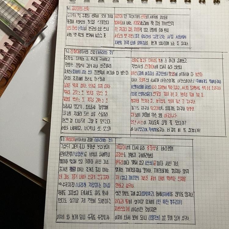 둘 다 고1때 국어 내신 준비하면서 필기한거야! 첫번째는 관동별곡, 두번째는 시조!
