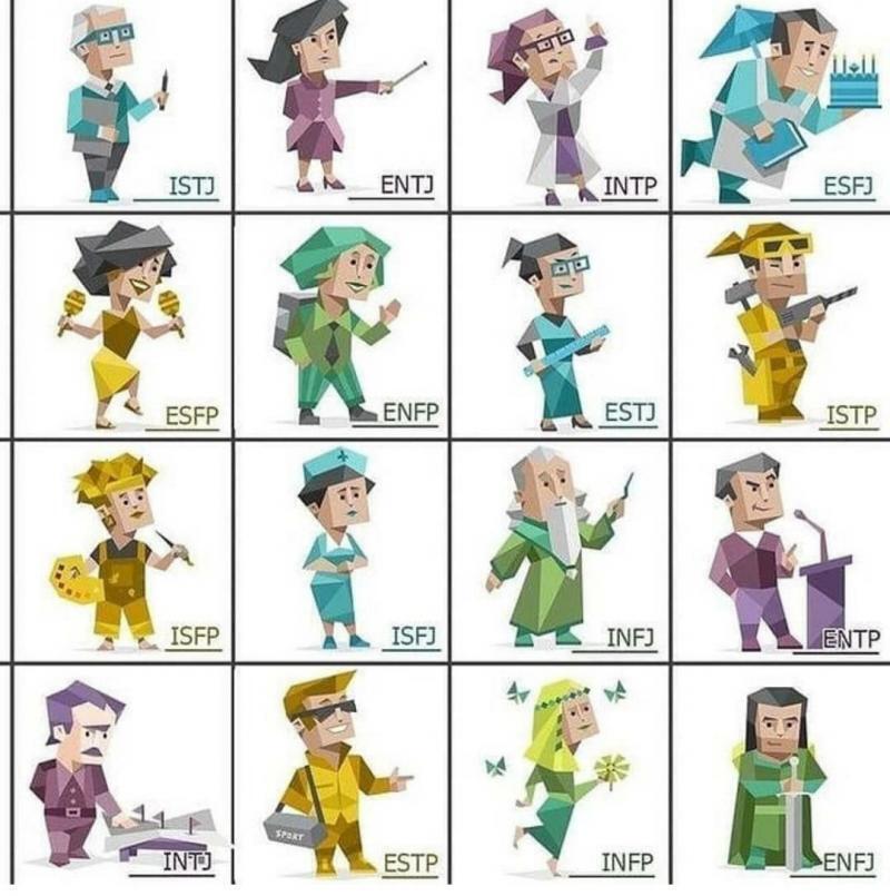 mbti 캐릭터! 짤 볼때 참고하자!