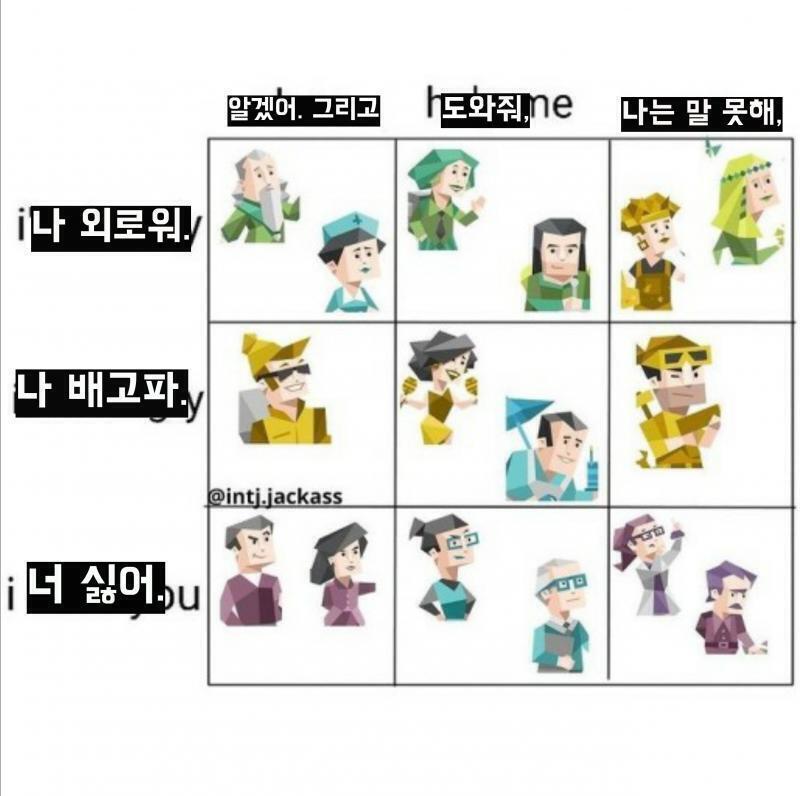 istp 좀만 기다려!! 금방 해올게
